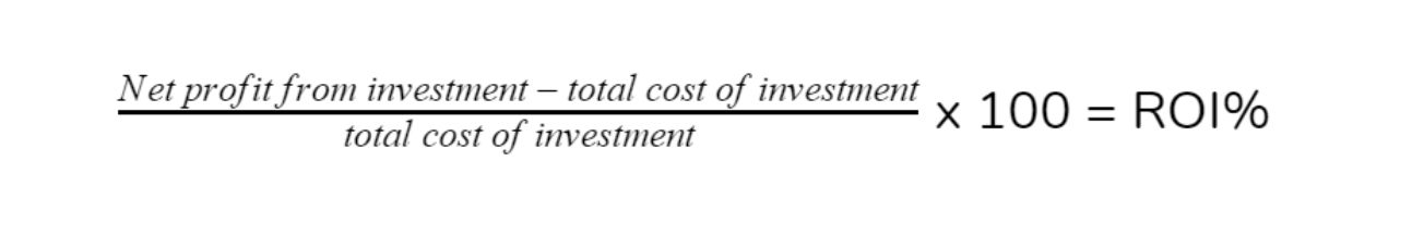 How to calculate return on investment (ROI) | Countingup